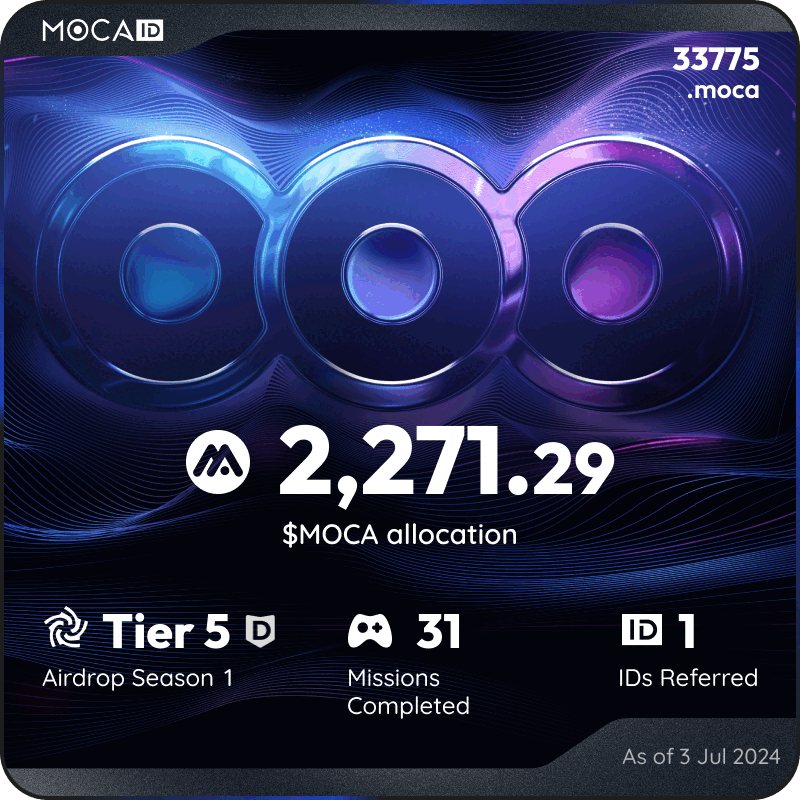 MHadighe's tweet photo. #Mocalized by $MOCA 👁
I claimed 2271.29 $MOCA from the @Moca_Network Moca ID airdrop! Claim yours here ➡ https://t.co/7ogMHcVlgH https://t.co/1X6zvrpt2Y