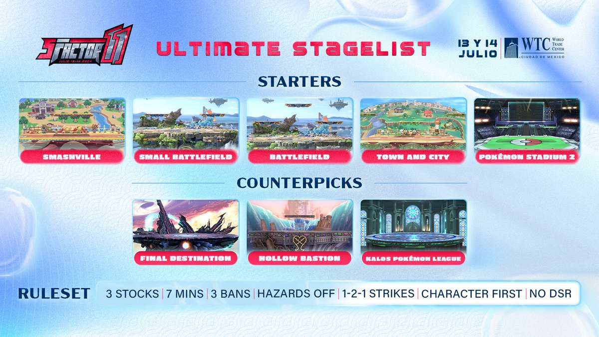 sfactorgaming's tweet photo. Les dejamos el Ruleset que estaremos usando en S Factor 11, les pedimos descargar la imagen 🙏 para que la tengan a la mano cuando sean sus encuentros (este si es el bueno👌) https://t.co/lvhNWjcRbK