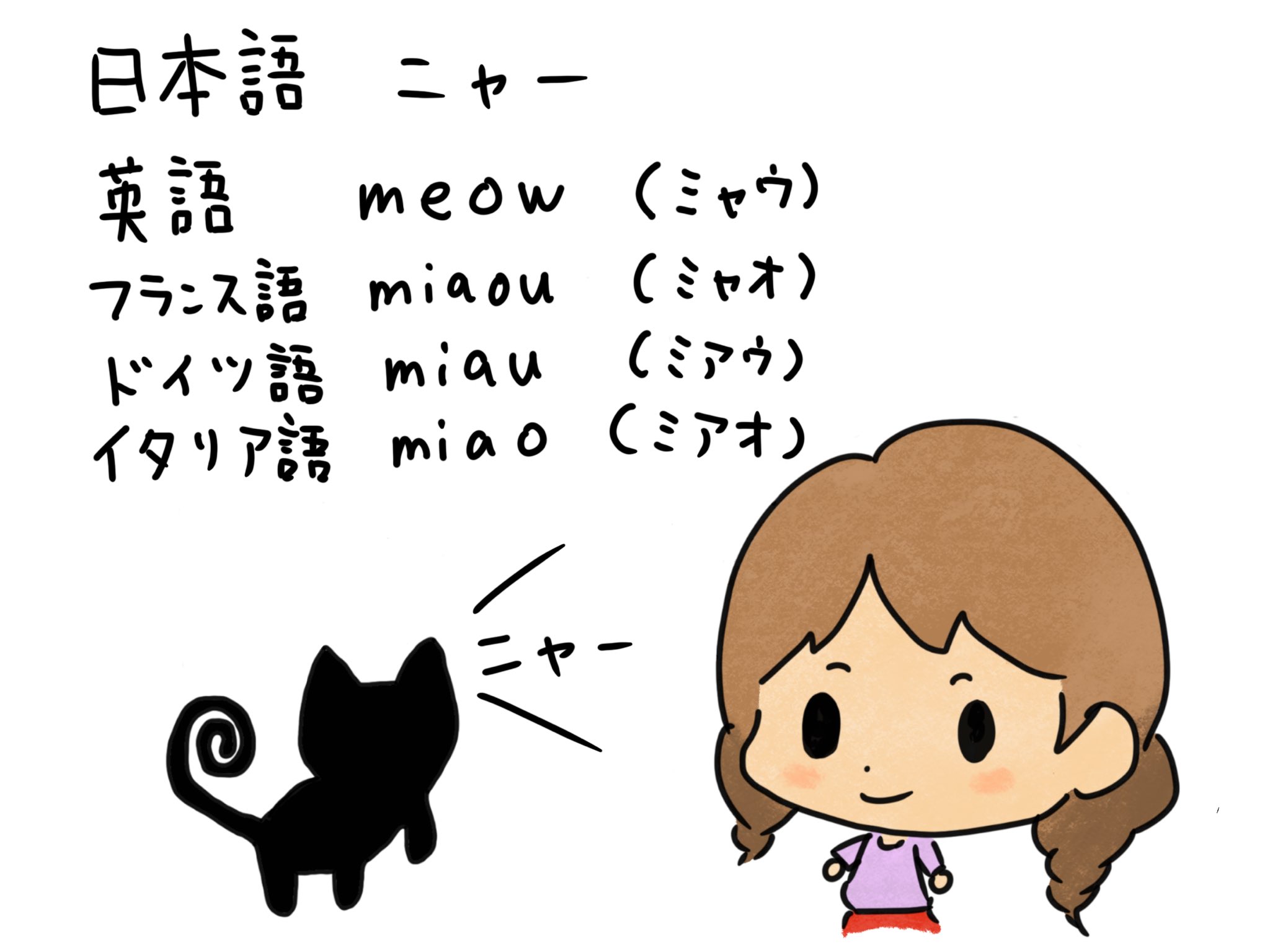 豆本 ロバードミッチャム イタリア語