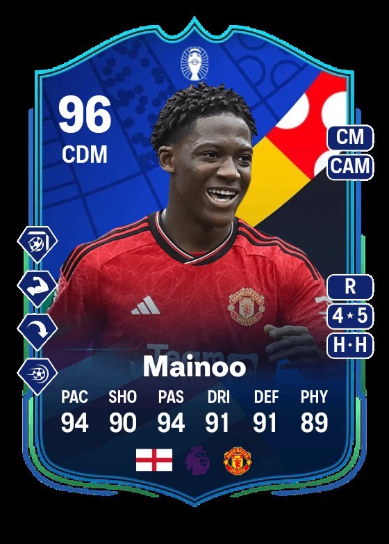 The only International Stars SBC I want to see ✅