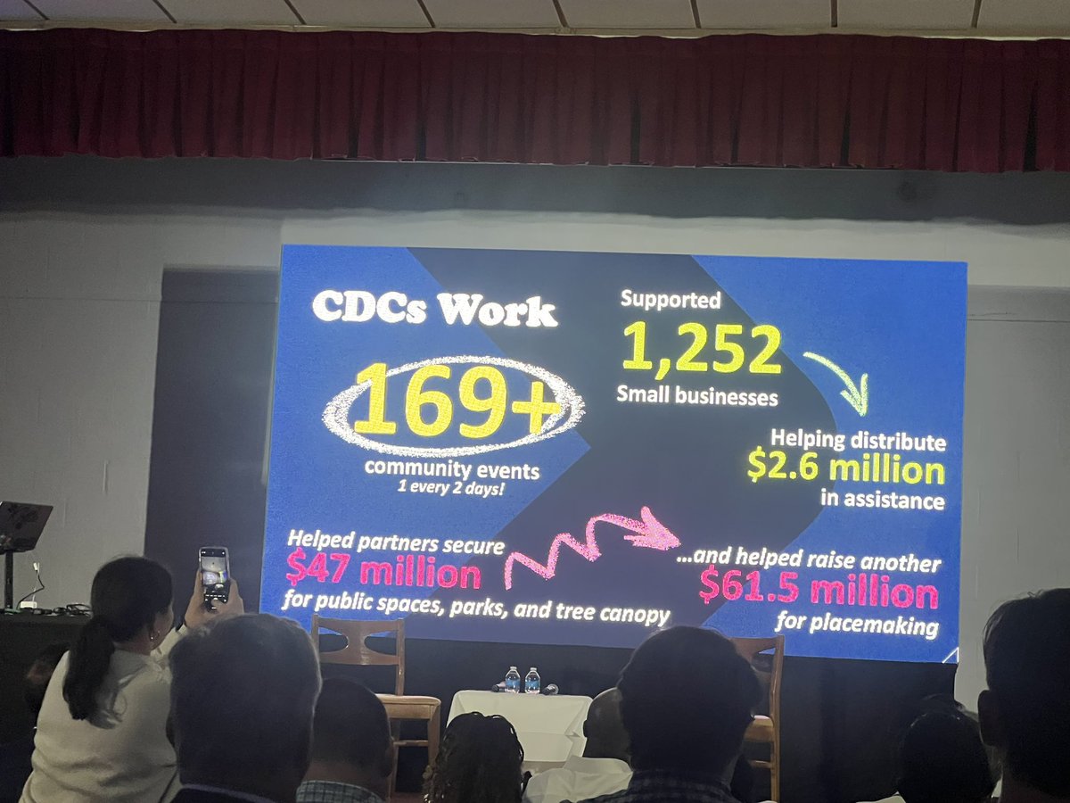 Cleveland Neighborhood Progress  annual meeting with their CEO Tania Menesse and Mayor Bibb.  Productive conversation on how we can do more and drive more changes in our community/neighborhoods.