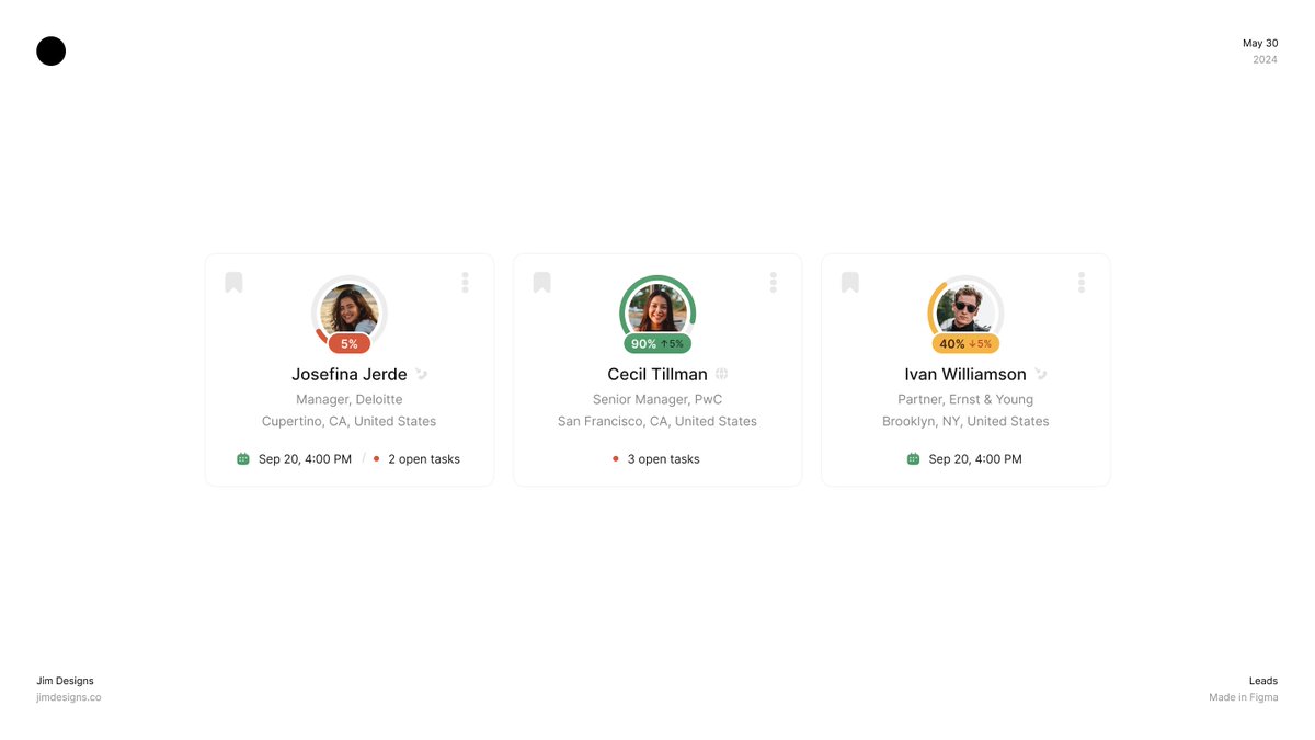 Cards Design ✅ by <a href="/JimDesignsCo/">Jim | Jim Designs</a>