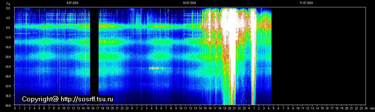 schumannbot's tweet photo. 2024-07-10 22:00UTC https://t.co/f01NmZSd9I