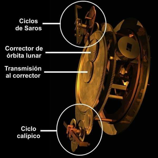 p3ns4r3sgr4t1s's tweet photo. @OVNIS_UFOs #Anticitera https://t.co/TY9kx0aKhf
