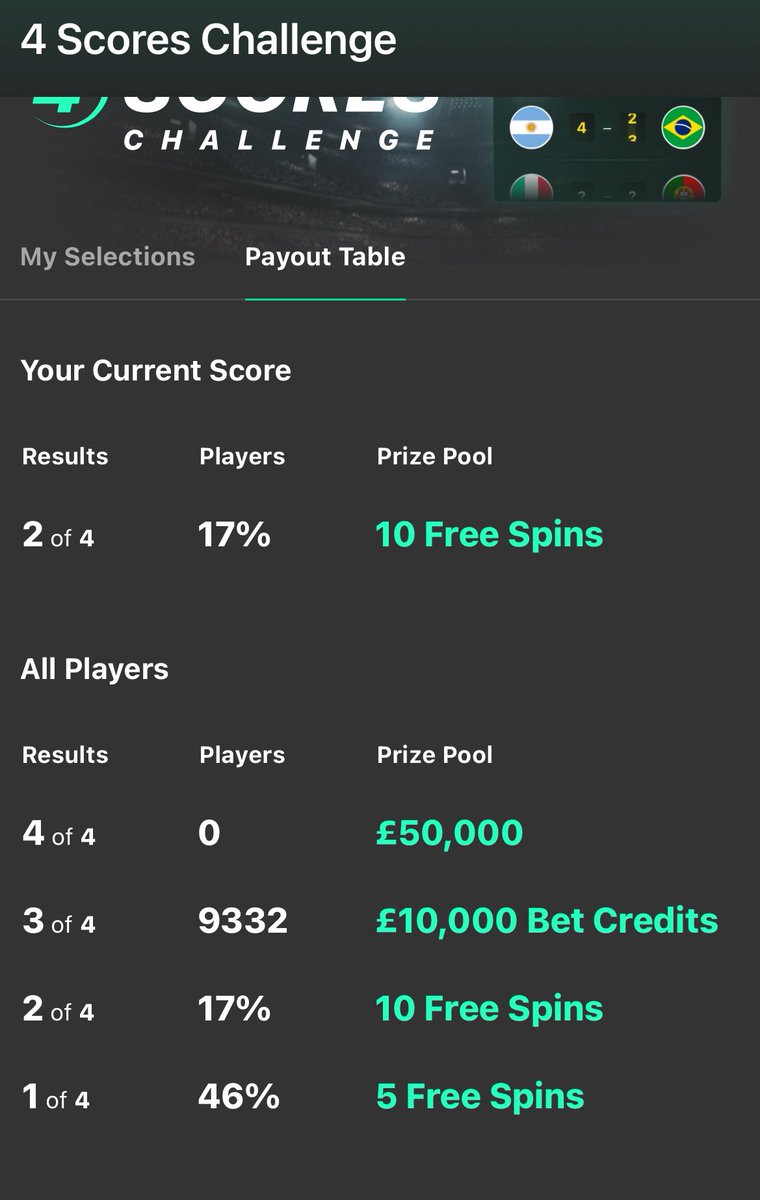 JaredWoolley's tweet photo. @_BKDarkz @8Amit108 Nice £1.07 https://t.co/KXdd5tAjIF