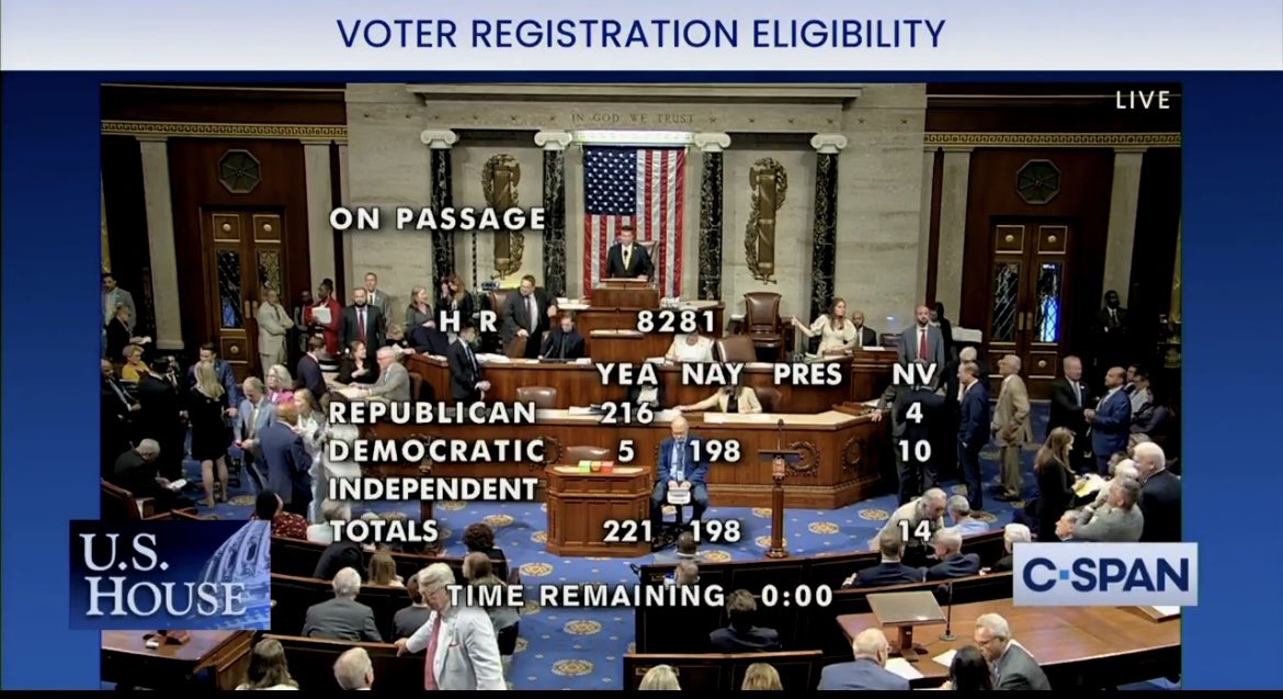 ImMeme0's tweet photo. 93% of Democrats just voted to safeguard the ability of illegal aliens to vote in OUR elections.

Let that sink in https://t.co/VYG341fmf3