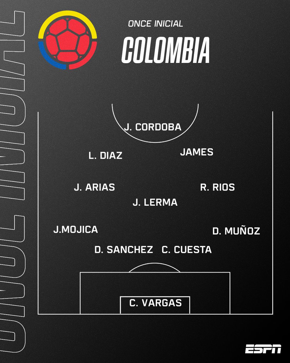 ESPNColombia's tweet photo. 🇨🇴🔥 ¡CON EL REGRESO DE LERMA!

⚽ Estos son los 11 elegidos por Colombia para buscar el tiquete a la final vs. Uruguay en la Copa América

🤔💬 ¿Te gusta la formación de Lorenzo? https://t.co/loT3IfgTgo