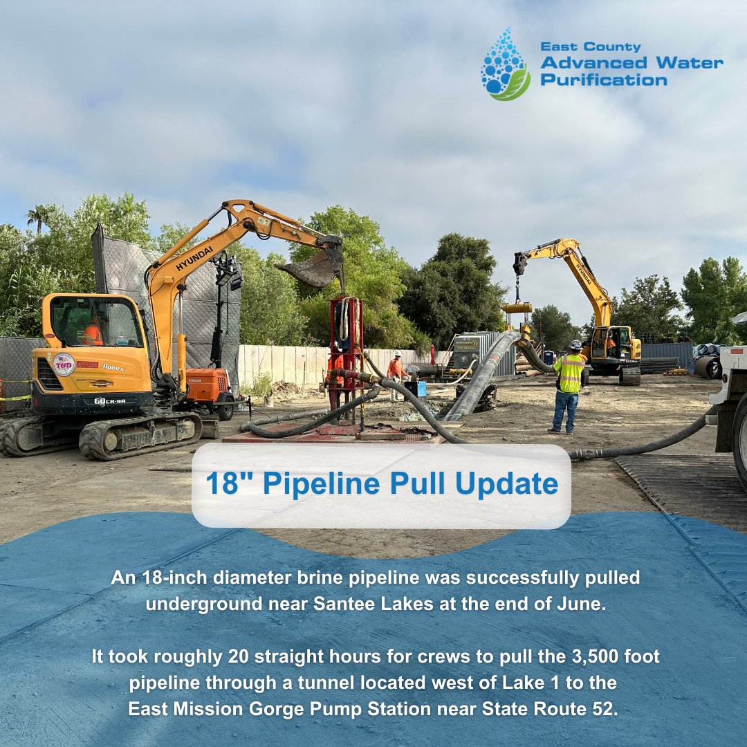 The 18-inch pipeline weighs 54 pounds per foot, which required more than 100,000 pounds of pulling force for this operation. #EastCountyAWP