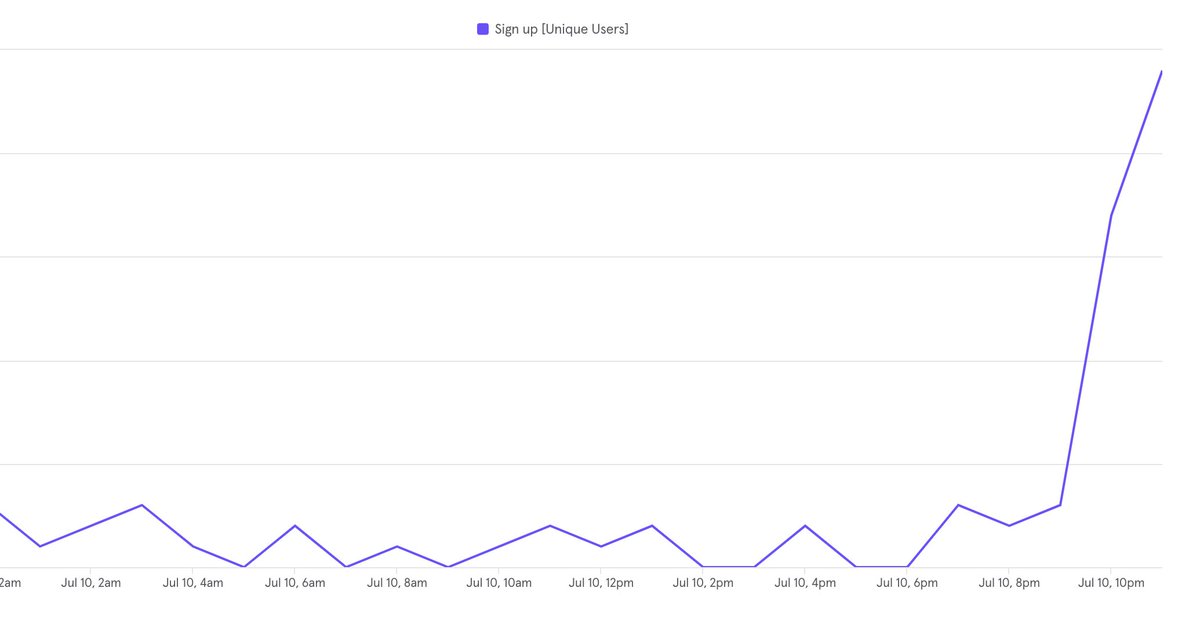 Marie Ng 🦙 tweet media