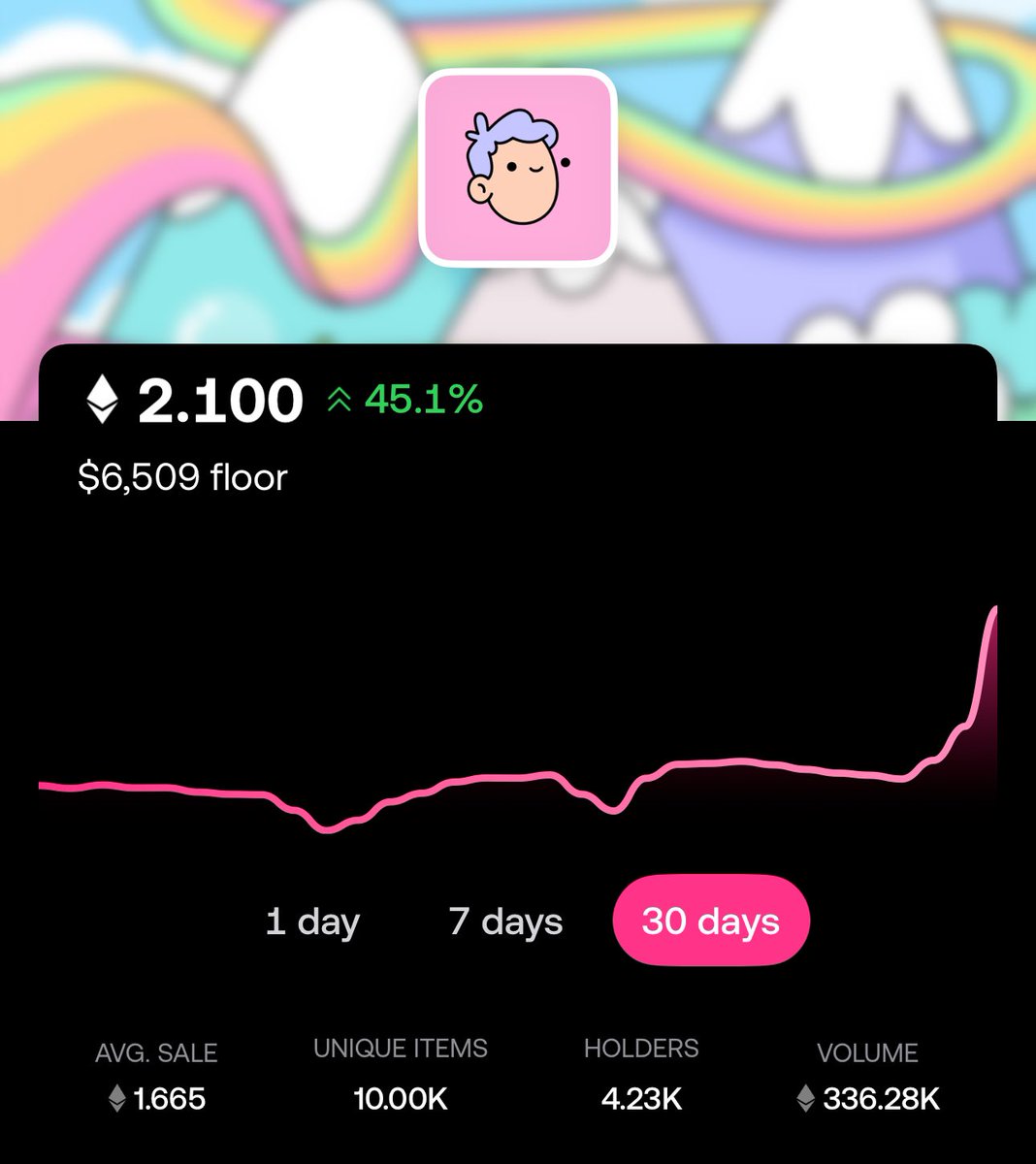 Charles 👑 tweet media