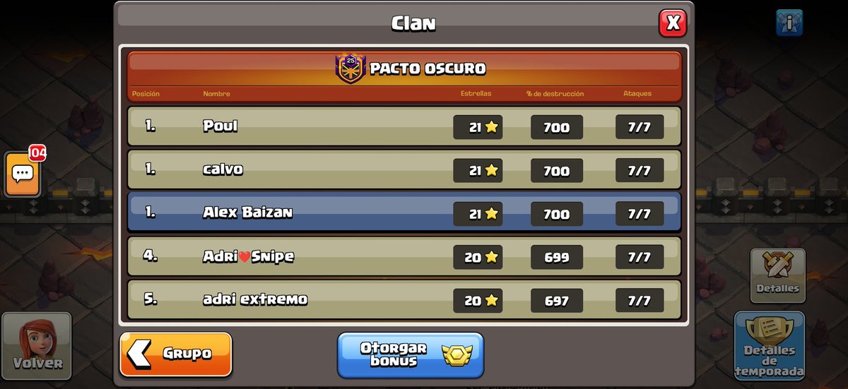 Hace mucho q no subo nada, por aquí dejo la liga de este mes en pacto oscuro junta a <a href="/xxxcalvoxxxgame/">CalvoCoc</a> y <a href="/vicmarrec/">Vicente 06</a> el mes q viene a por otra liga perfecta