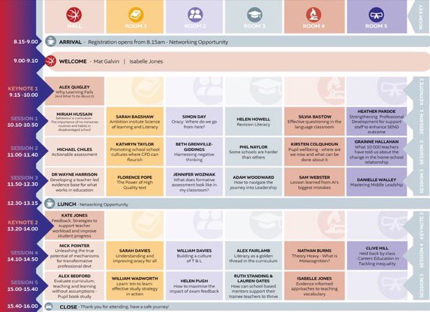 researchEDChesh's tweet photo. I am presenting about evidence-informed approaches to teaching vocabulary at 3pm in room 4 Come and say hello! @icpjones #rEDChesh https://t.co/nssH6vguyY