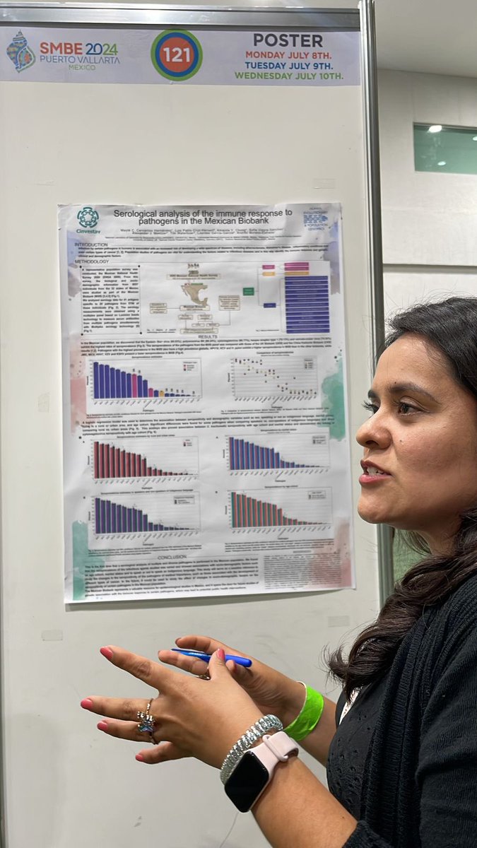 Moreno Lab (@moreno_lab) on Twitter photo In today’s poster session we have the work of our master student <a href="/MayteCerva779/">Mayte Cervantes</a> who showed us his incredible results of his project 📃Serological analysis of the immune response to pathogens in the Mexican Biobank 🇲🇽❤️✨Congratulations Mayte for your excellent work In today’s poster session we have the work of our master student <a href="/MayteCerva779/">Mayte Cervantes</a> who showed us his incredible results of his project 📃Serological analysis of the immune response to pathogens in the Mexican Biobank 🇲🇽❤️✨Congratulations Mayte for your excellent work