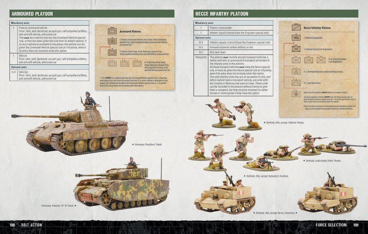 LefthandedPanzr's tweet photo. I'm really liking the direction Bolt Action V3 is taking in relation to platoon structure. It allows much more historic flavour and theme. It gets rid of the "one of everything" feel the old generic reinforced platoon had. #boltaction #warlordgames https://t.co/e5OwTlVjMx