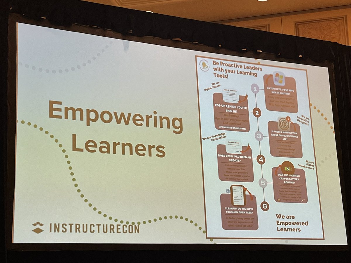 LedbetterTech's tweet image. I LOVED the idea of district-wide troubleshooting posters in the “Canvas Communication, Workflow, and More” session at #INSTCon24! This is great for any grade level! #SeekKnowledge @Instructure