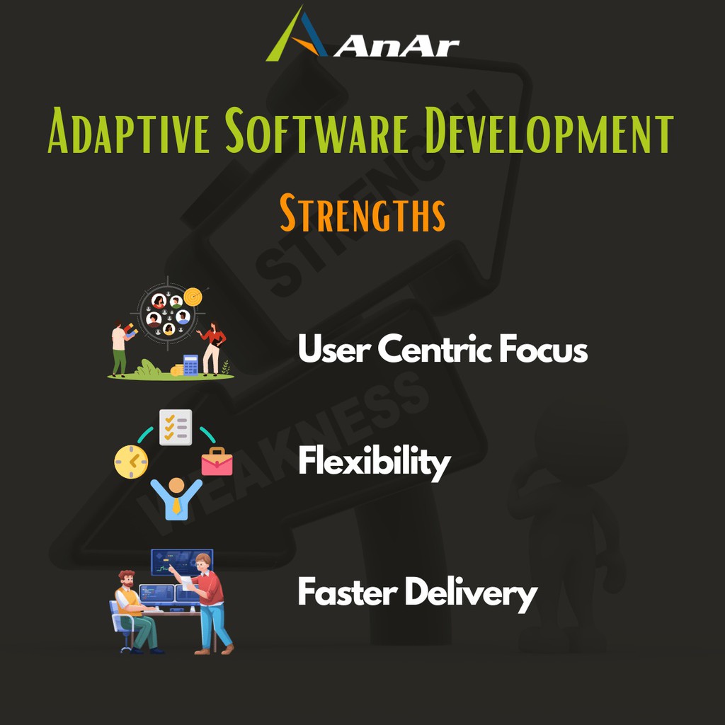 Arun_anar's tweet image. User Feedback is Key in ASD 🧑💻
ASD integrates various mechanisms for gathering user input to ensure the final product aligns with actual user needs. 💬🔍
Read more: lttr.ai/ATned
#AgileDevelopment #cloud #AdaptiveSoftwareDevelopment #DigitalTransformation