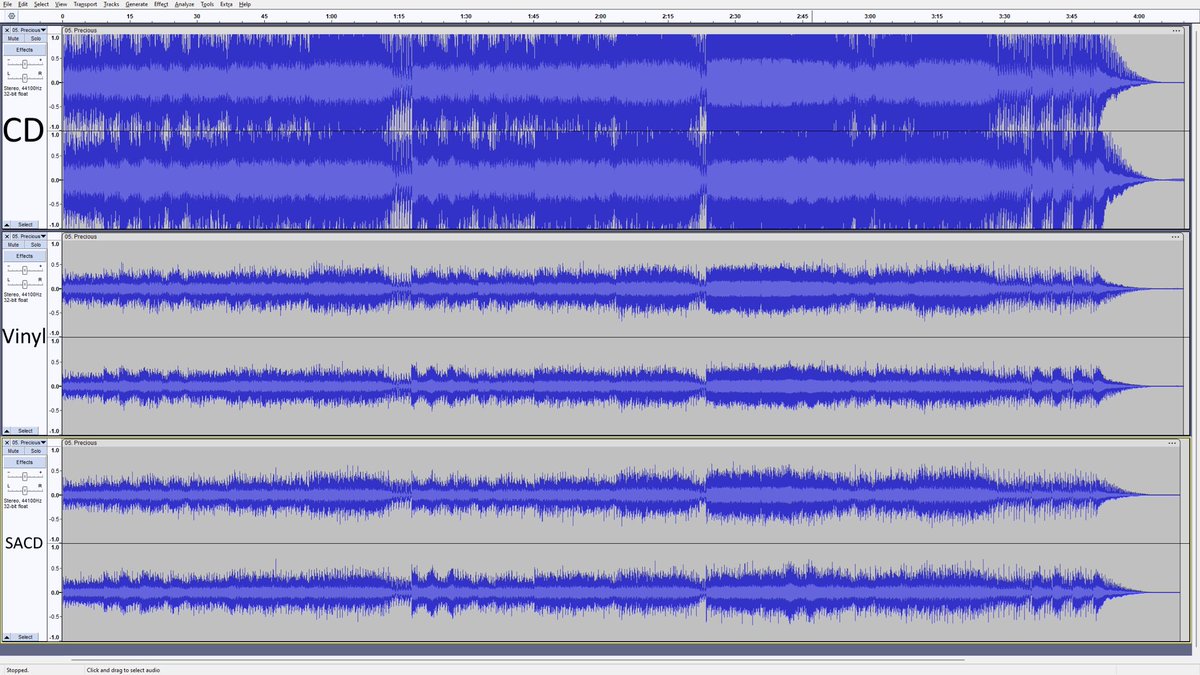 “Playing The Angel” is often regarded as a victim of the “loudness war”. Here’s a screenshot of the waveform for “Precious” comparing the CD, vinyl, and SACD stereo versions. Screenshots &amp; audio samples of every song from each version can be found here: dmlive.wiki/wiki/Playing_T…