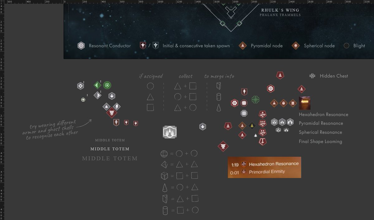 so <a href="/tenrouken/">Tenrouken</a> told me I should really post some behind the scenes design process. as you can see, it's a total mess 🫠