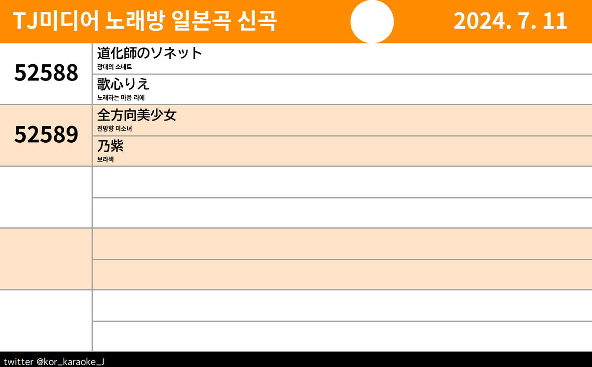 TJ #노래방신곡 #일본곡 #JPOP #歌心りえ #乃紫