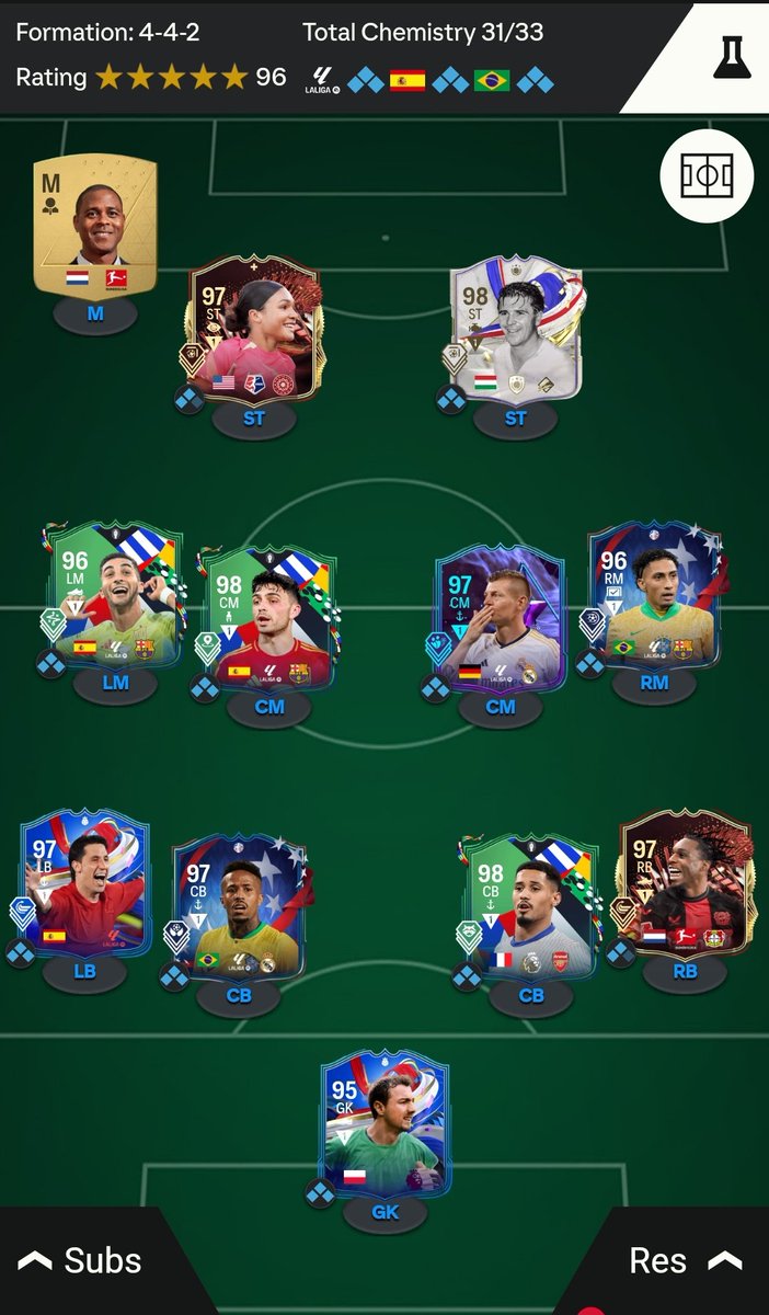 Levelled Up - EA FC 26 Trading ⤴️ tweet media