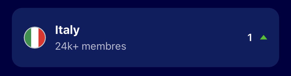 RedOfficiel's tweet image. 🎂✨ Carrying out my birthday with a bang! 🎉 Just hit #1 in Euro Fantasy—talk about birthday magic! 🥇⚽️ The stars aligned, and the celebrations are on another level! 🌟#BirthdayVibes #EuroFantasyChampion #StarsAligned #EuroFantasy #EURO2024