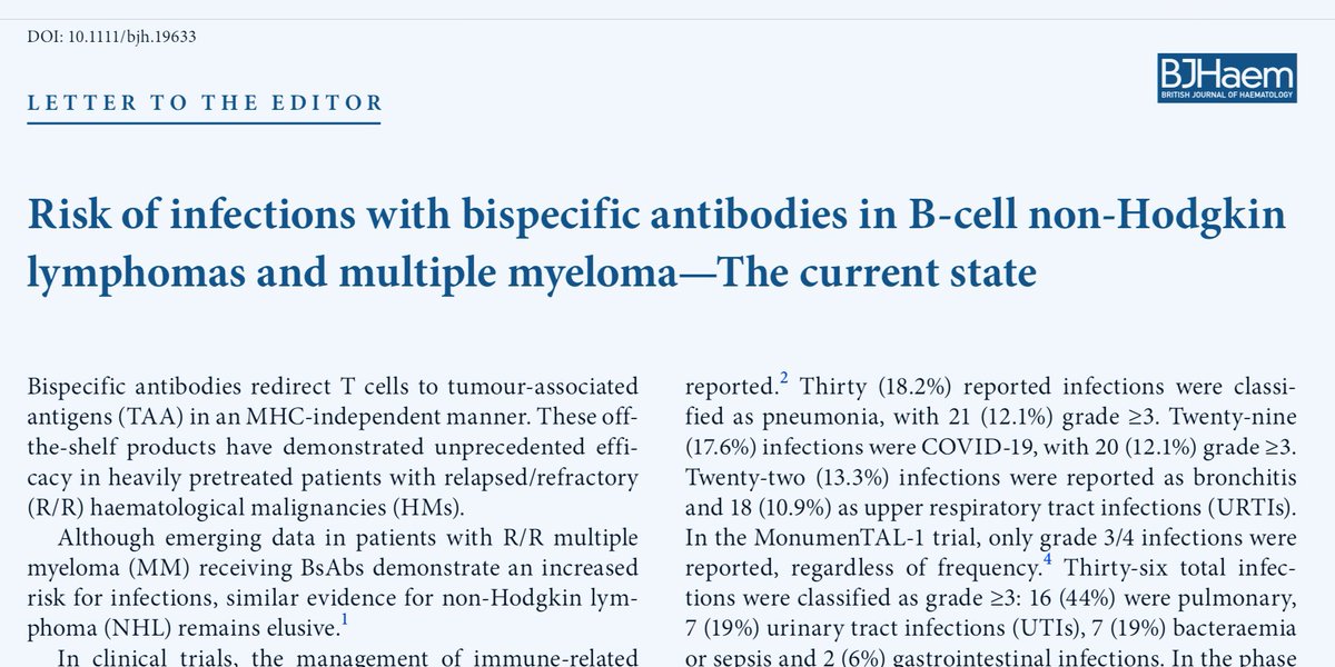 Bilal Abid, MD, MS tweet media