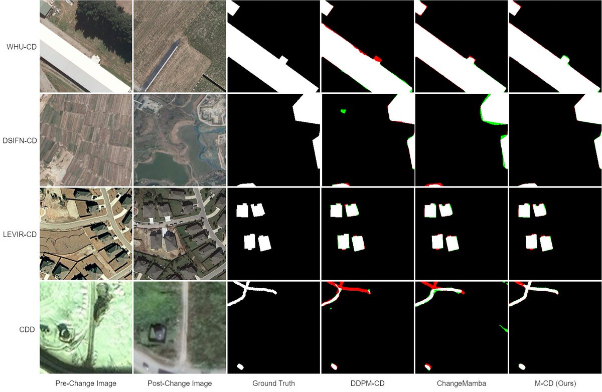 Vishal Patel tweet media