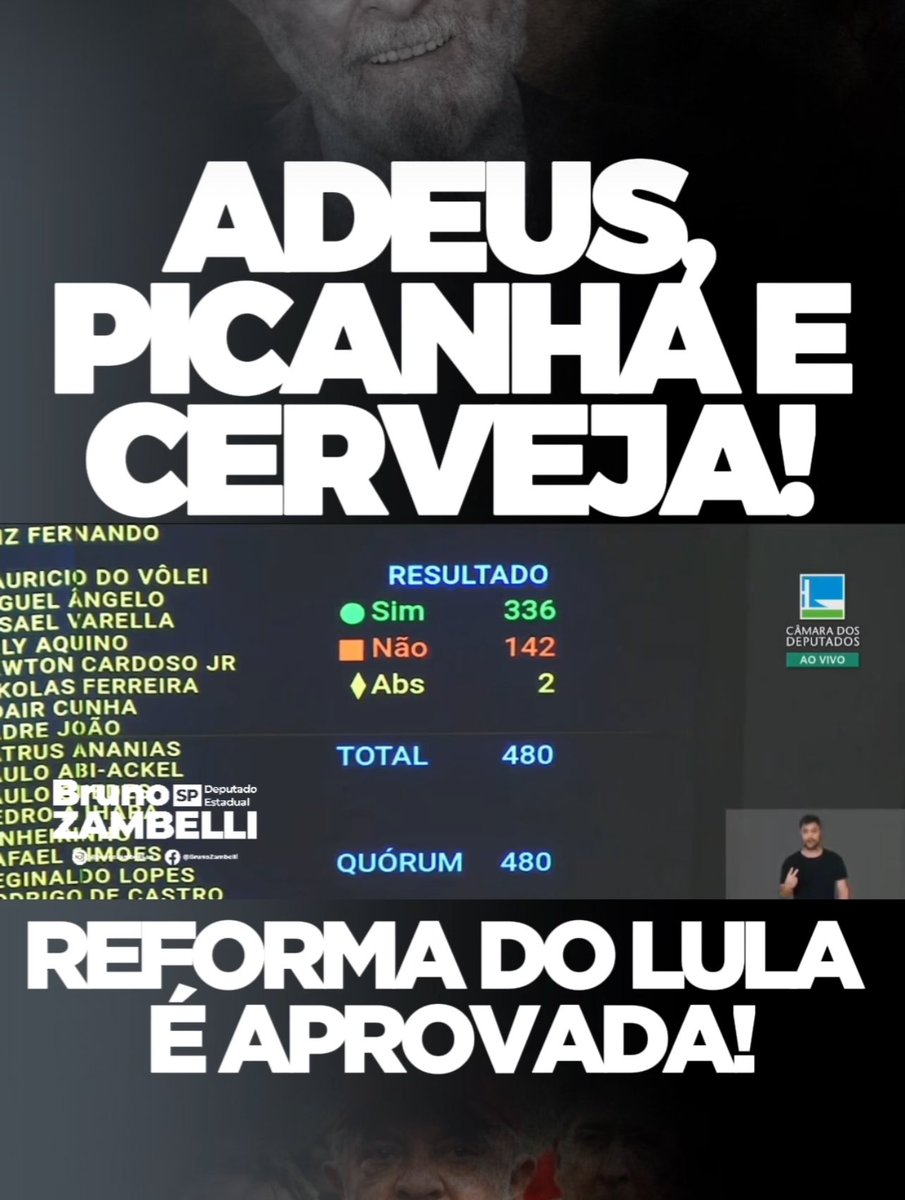 dragisellibian's tweet photo. Dia triste para o povo brasileiro! A Câmara dos Deputados aprovou nesta quarta-feira (10) o texto-base do primeiro projeto que regulamenta a reforma tributária. A votação teve 336 votos a favor e 142 contrários. 

#reformatributaria #camarafederal #deputadosfederais https://t.co/fTuqtD7Wwm