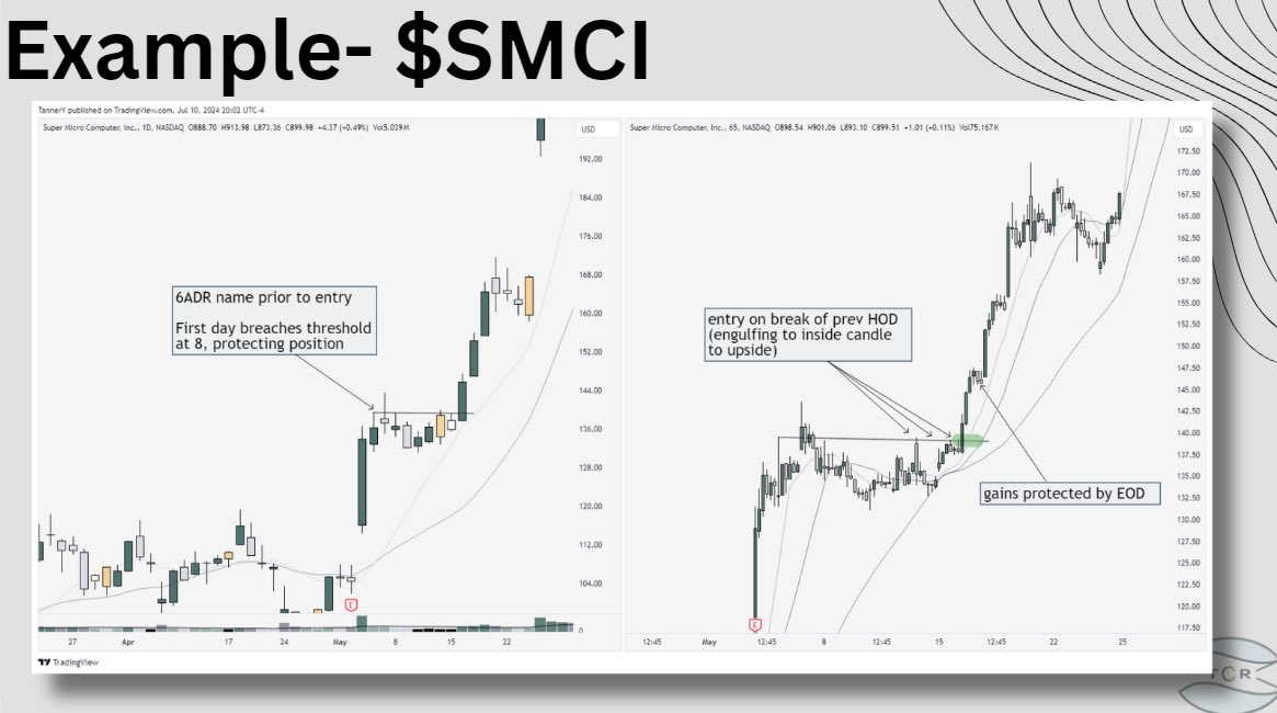 TannersTrades's tweet photo. DEMANDING A CUSHION BEFORE SWINGING: 

Learned this one from @PrimeTrading_, and now I don't swing positions unless they have worked well on entry day. 

$NNE example, entered on the break, and was 3x ADR by close, protecting the position. 
$SMCI - Same deal, entering on a break and then letting the cushion help me stay convicted in the position with large size. 

Hope it helps troops 👌🏽