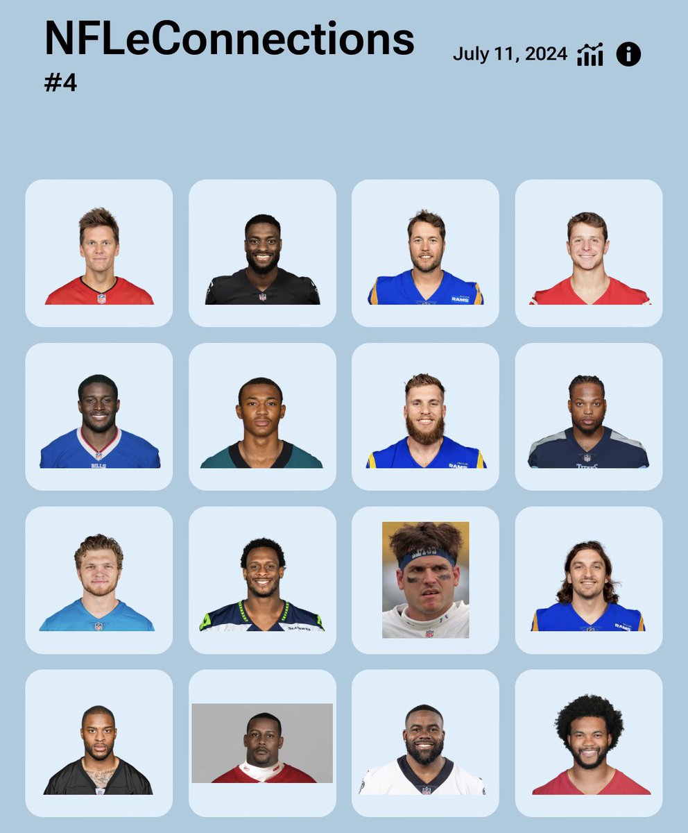 leconnectapp's tweet photo. What connections can you find between this NFL players? 🤔🤔

Check out NFLeconnections now! 🏈

https://t.co/xI7XiLETQZ https://t.co/n5FqQxKJ4Y