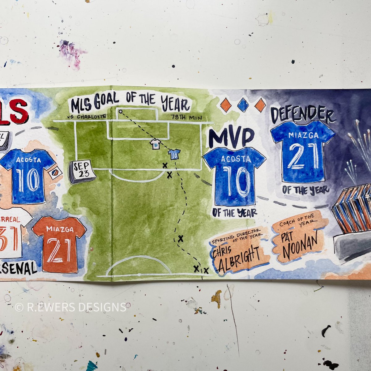 rewersdesigns's tweet photo. Here are the last 2 photos of the @fccincinnati accordion sketchbook! https://t.co/m1l18S1Gr6