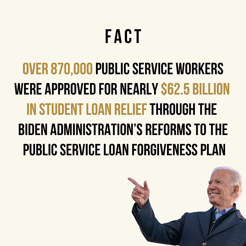 CA_Dem's tweet photo. Thanks to the Biden Administration’s reforms to the Public Service Loan Forgiveness plan, over 870,000 public service workers have been approved for nearly $62.5 billion in student loan relief.
#BidenAdminstration #StudentLoanRelief #LoanForgiveness https://t.co/iNvRtPFOym