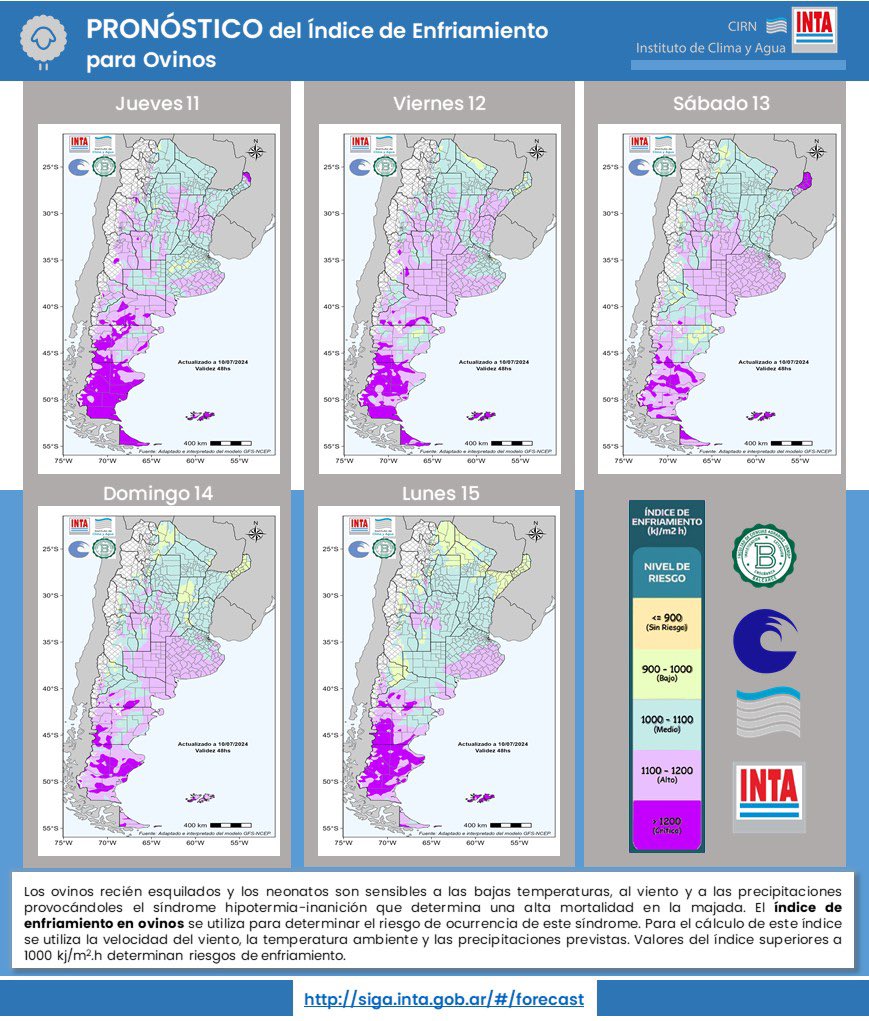 fcabalcarce's tweet photo. 🐑Pronóstico índice de #enfriamiento en #ovinos del 11 al 15 de julio
➡️Trabajo realizado por la Unidad Integrada Balcarce (#FCABalcarce #UNMdP - #intabalcarce ) e INTA Clima y Agua.
➡️Podes acceder a los pronósticos anteriores en https://t.co/kg4ntafGsQ https://t.co/MSwfYthiuw