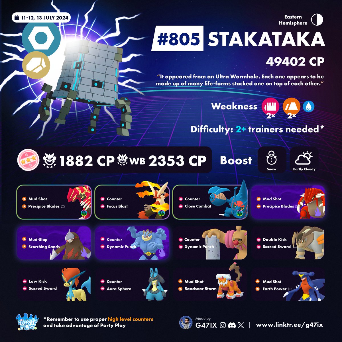 G47IX on X: “Stakataka and Blacephalon will be available in raids 