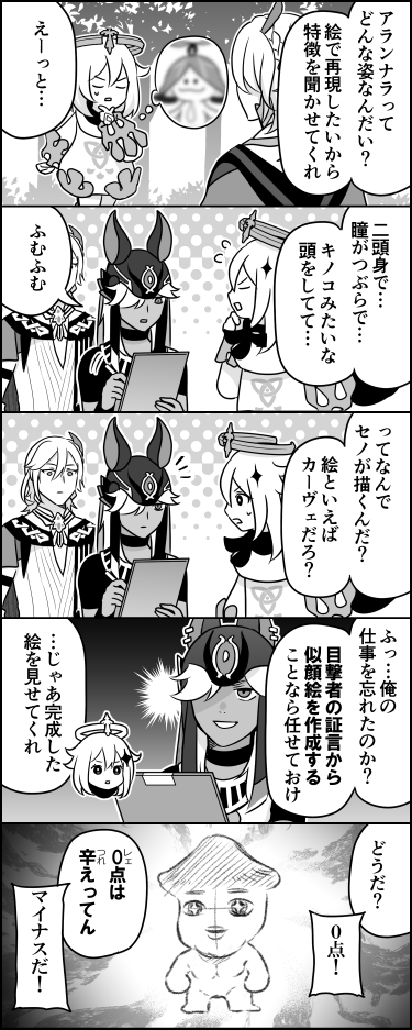 カーヴェのお誕生日ネタ 最終的にアルハイゼンとの共同著書とか贈ってきそうで怖い