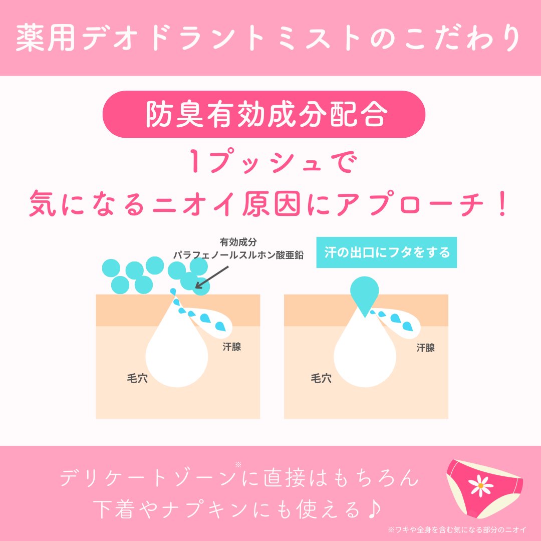 KIYORAofficial's tweet photo. デリケートゾーンの気になるニオイ

ボディプレックス　薬用デオドラントミストが
ニオイの原因に1プッシュでアプローチ👩‍🔬
薬用処方でアルコールフリーなのも◎

コンパクトサイズで
生理中やおでかけ時など日中気になる時にいつでも
ケアできる✨

この夏のマストアイテムです♪
＃ボディプレックス https://t.co/TaNWXisi0G