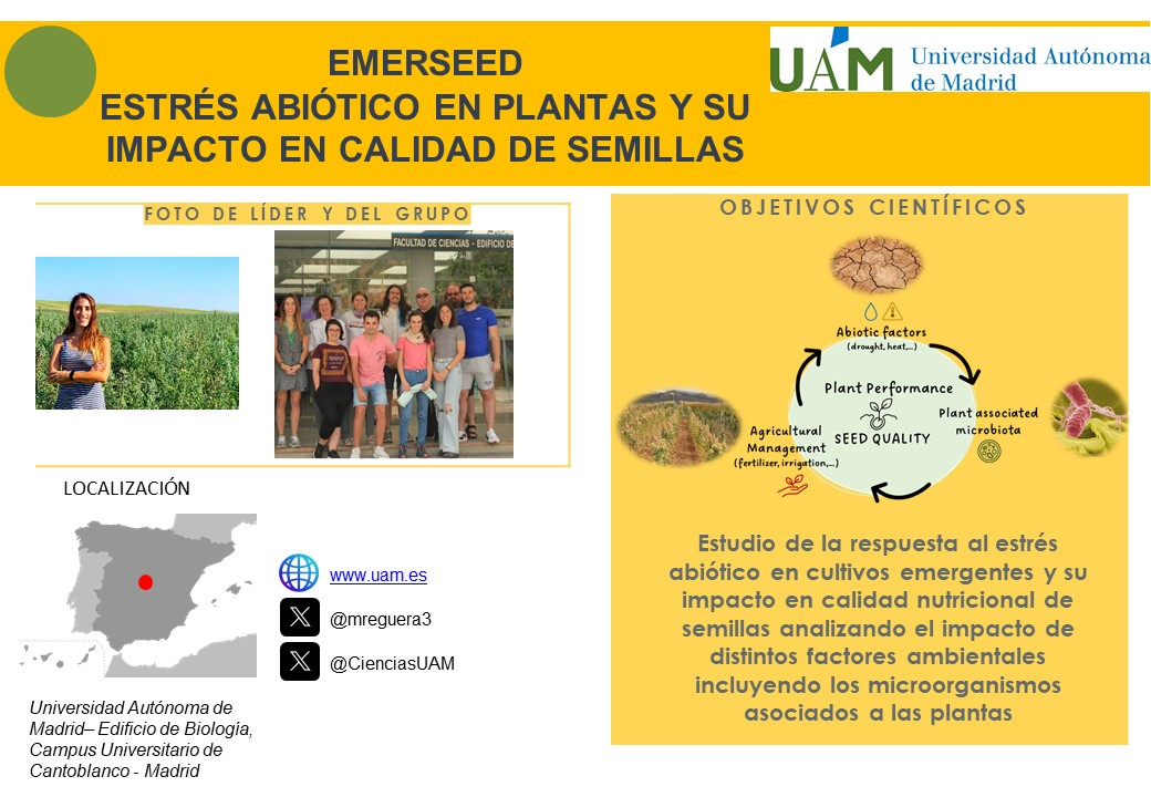 Cultivos Emergentes (@nutricropspain) on Twitter photo 📝Grupo #EMERSEED,
👉coordinador (<a href="/mreguera3/">María R 🌱</a>)
Objetivos: #estresabiotico y #calidadnutricional
<a href="/ITACYL/">Innovación agroalimentaria - JCyL</a> <a href="/PROCEREALtech/">PROCEREALtech</a> <a href="/CEBAS_CSIC/">CEBAS-CSIC</a> <a href="/IAS_CSIC/">IAS-CSIC</a> <a href="/irtacat/">IRTA</a> <a href="/CienciasUAM/">Facultad de Ciencias</a> <a href="/CICYTEX/">CICYTEX</a> <a href="/ValAnSe_food/">VALANSE Food</a> <a href="/UMU/">Universidad Murcia</a> <a href="/institutograsa/">Instituto de la Grasa-CSIC</a> @ImdeaAlimenta <a href="/unisevilla/">Universidad de Sevilla</a> <a href="/AgrotechUPC/">AgrotechUPC</a> 📝Grupo #EMERSEED,
👉coordinador (<a href="/mreguera3/">María R 🌱</a>)
Objetivos: #estresabiotico y #calidadnutricional
<a href="/ITACYL/">Innovación agroalimentaria - JCyL</a> <a href="/PROCEREALtech/">PROCEREALtech</a> <a href="/CEBAS_CSIC/">CEBAS-CSIC</a> <a href="/IAS_CSIC/">IAS-CSIC</a> <a href="/irtacat/">IRTA</a> <a href="/CienciasUAM/">Facultad de Ciencias</a> <a href="/CICYTEX/">CICYTEX</a> <a href="/ValAnSe_food/">VALANSE Food</a> <a href="/UMU/">Universidad Murcia</a> <a href="/institutograsa/">Instituto de la Grasa-CSIC</a> @ImdeaAlimenta <a href="/unisevilla/">Universidad de Sevilla</a> <a href="/AgrotechUPC/">AgrotechUPC</a>