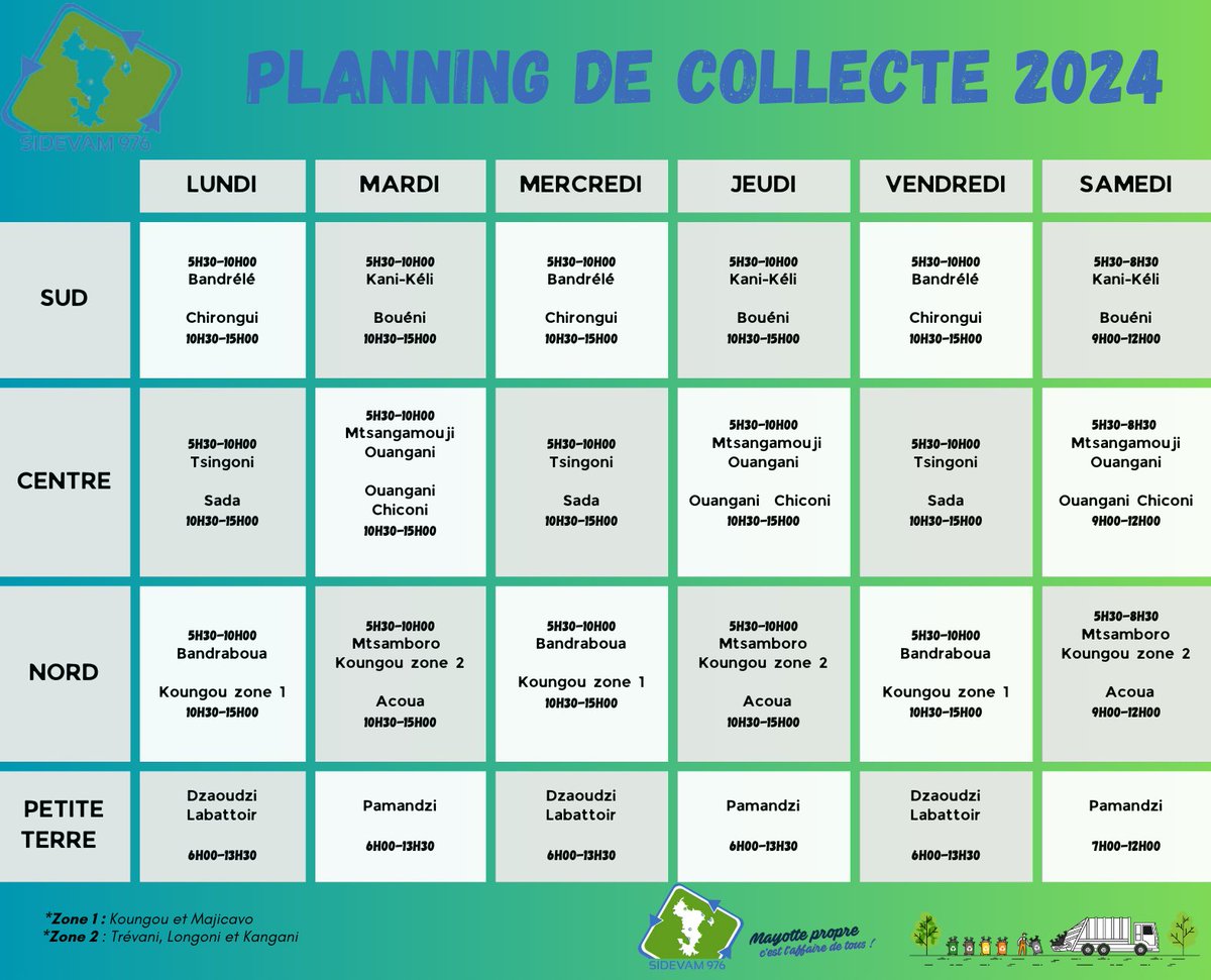 Sidevam976 tweet media