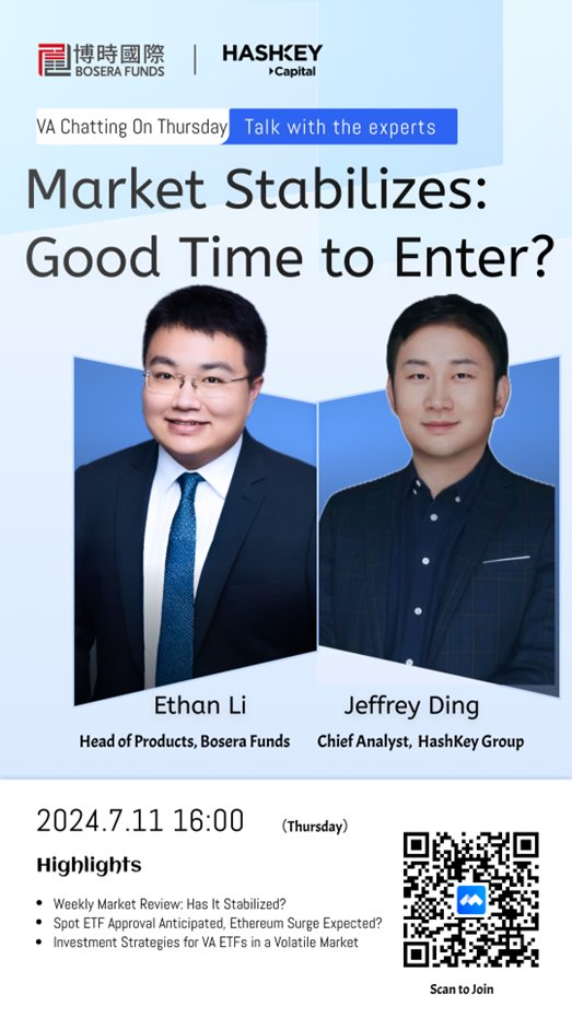 Bosera International (@boserafund) on Twitter photo 