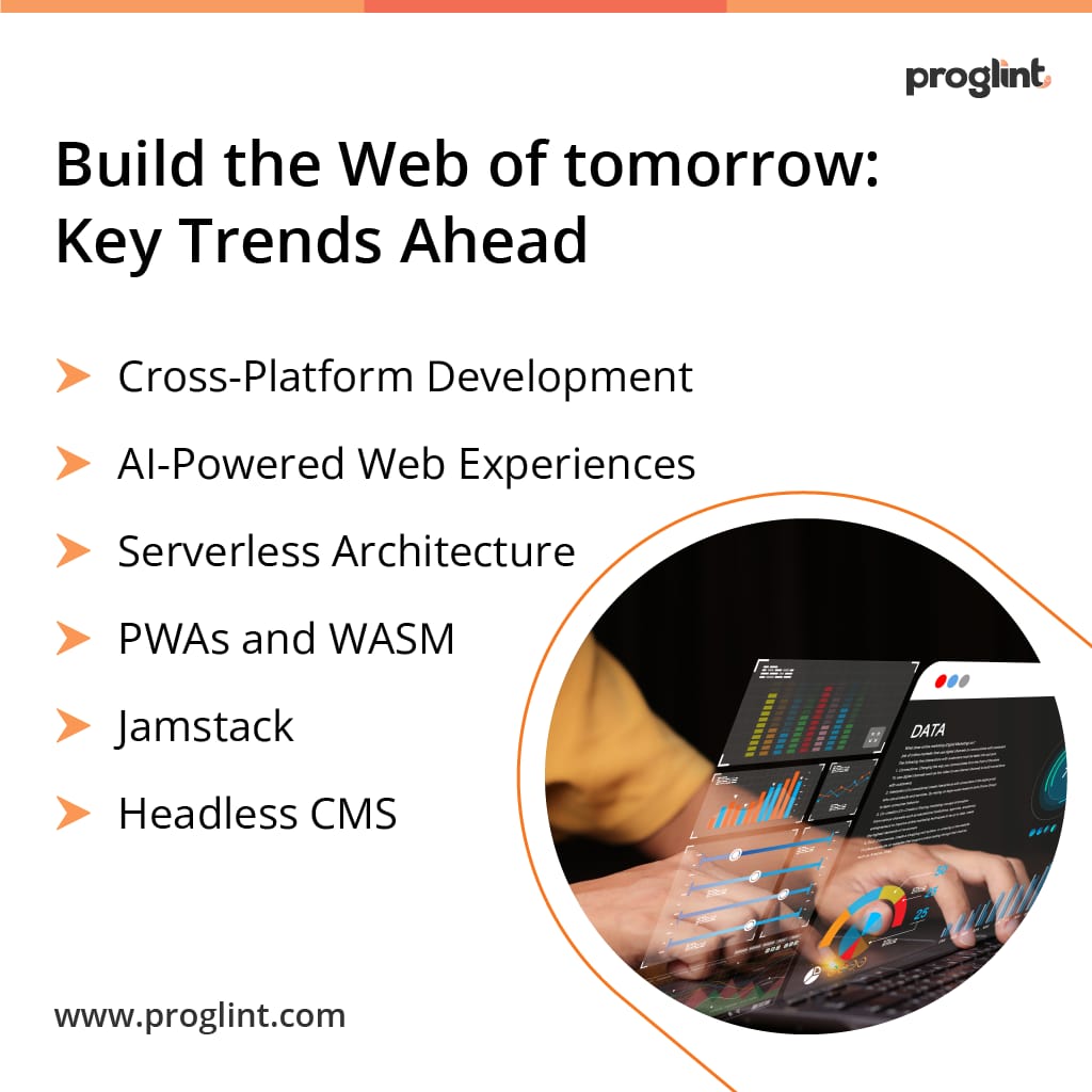 Proglint tweet media