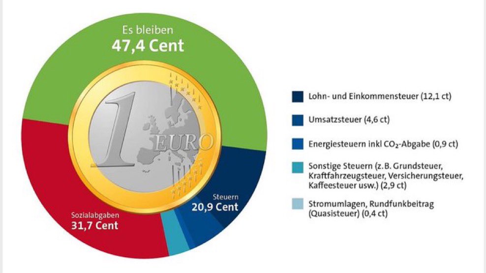 Mario Lochner tweet media