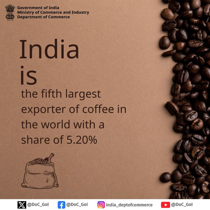 DDTamilNews's tweet image. #ExportExcellence #DoC_GoI #coffee

காபி ஏற்றுமதியில் உலகளவில் இந்தியாவின் பங்கு...

@PMOIndia @PiyushGoyal @CoffeeboardI @MIB_India @PIB_India @DDNewslive @DGDDNews @DoC_GoI