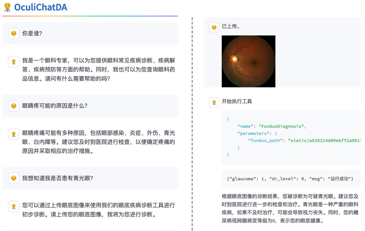 aigclink's tweet photo. 一个眼科问诊大模型项目：OculiChatDA

OculiChatDA可以对眼部相关疾病进行问诊，有读图能力，可以通过眼底图判断是否为青光眼或糖尿病视网膜病变患者

OculiChatDA的问诊数据集包含了眼科问诊的常见问题，可以进行多轮对话，支持问诊、咨询、闲聊等

目前支持青光眼分类、糖尿病视网膜病变分级、病理性近视分类和年龄相关性黄斑变性分类

github：https://t.co/OI7DlzOxPm

#OculiChatDA #llm #眼科问诊AI