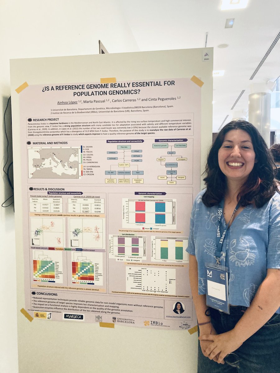 IRBioUB (@irbioub) on Twitter photo <a href="/FiguerolaLaura/">Laura Figuerola</a> 🔬🌊 També hi és Ainhoa López de <a href="/EvoGeneticsLab/">Evolutionary Genetics Lab</a> presentant "Is a reference genome really essential for population genomics?" amb Marta Pascual, Carlos Carreras i <a href="/_cintapq/">Cinta Pegueroles</a>. 💡 #CiènciaMarina #Genòmica #Biodiversitat #ISMS2024 <a href="/FiguerolaLaura/">Laura Figuerola</a> 🔬🌊 També hi és Ainhoa López de <a href="/EvoGeneticsLab/">Evolutionary Genetics Lab</a> presentant "Is a reference genome really essential for population genomics?" amb Marta Pascual, Carlos Carreras i <a href="/_cintapq/">Cinta Pegueroles</a>. 💡 #CiènciaMarina #Genòmica #Biodiversitat #ISMS2024
