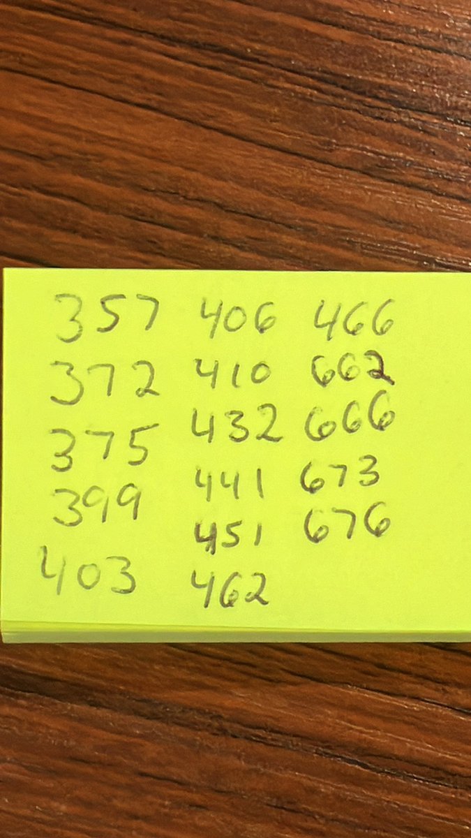 WickedCurveCard's tweet image. Ok @Topps, you’ve got issues, again. It seems improbable that I could open a jumbo hobby, a hobby, a mega box, a super box, and a blaster but still be missing 16 base cards. BASE CARDS!! What gives? Are these short prints, regional cards, something nefarious? #ToppsSeries2 #Hobby
