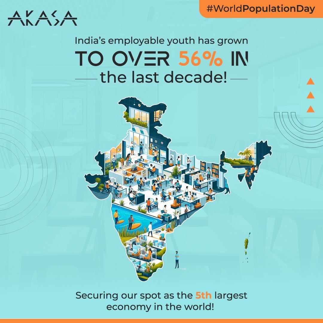 AkasaCoworking's tweet photo. Here's to India's dynamic working population! As we celebrate #WorldPopulationDay, let's continue to reach new heights together, driving our economy forward &amp; shaping a brighter future.

#AkasaCoworking #Akasa #WorldPopulationDay2024 #WorkingPopulation #PopulationDay #OfficeSpace https://t.co/eFX9R9a00G