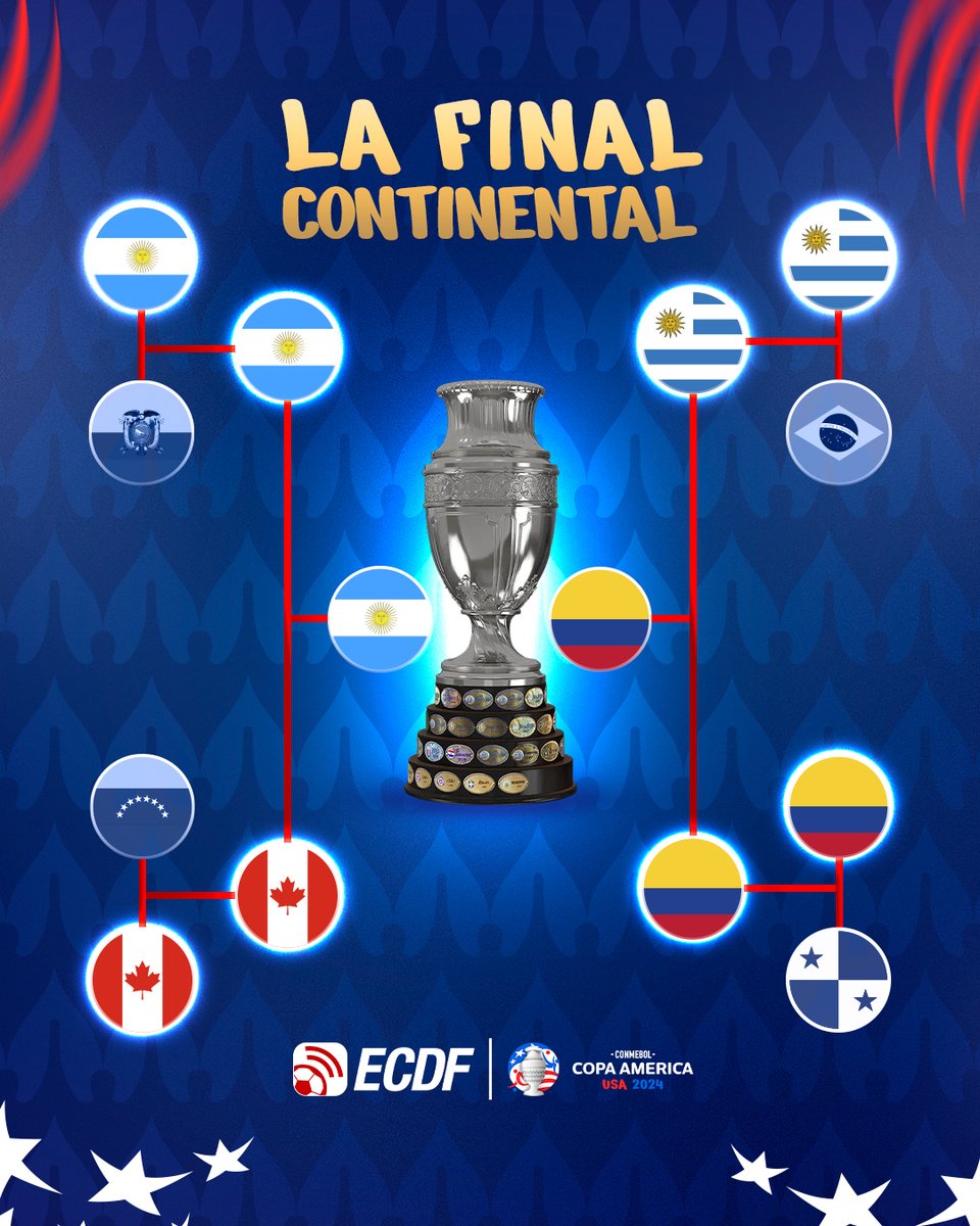 ElCanalDFutbol's tweet photo. 😱🔜🏆 ¡QUÉ FINAL QUE SE NOS VIENE, SEÑORES...!
⚽️ Colombia y Argentina se enfrentarán en la gran final de la Copa América este domingo en Miami 🏟️
😎 Este compromiso lo podrás disfrutar en nuestra página web
#CAxECDF 🏆 https://t.co/iFtck6zLoh