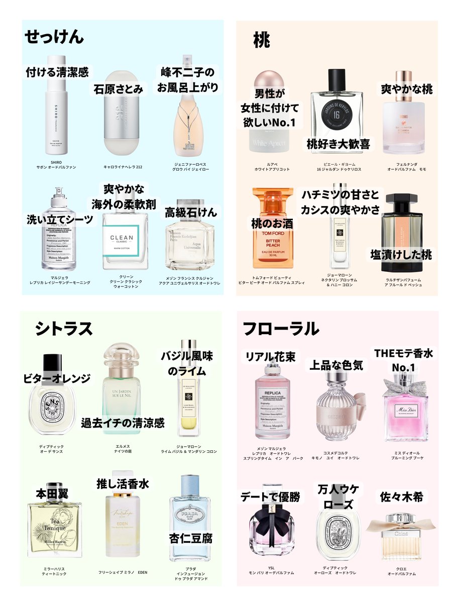 香水集めが趣味の女がオススメする夏でもサラッと付けられる「沼らせ