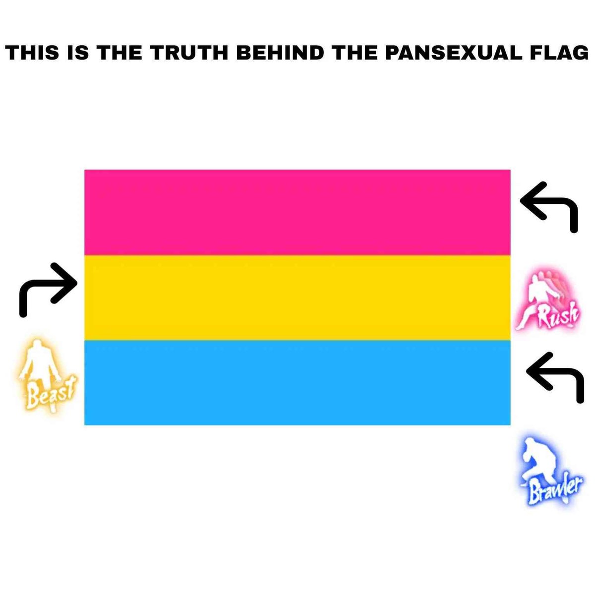 Terminally Online Leftist 🥂 (@terminallyol) on Twitter photo 