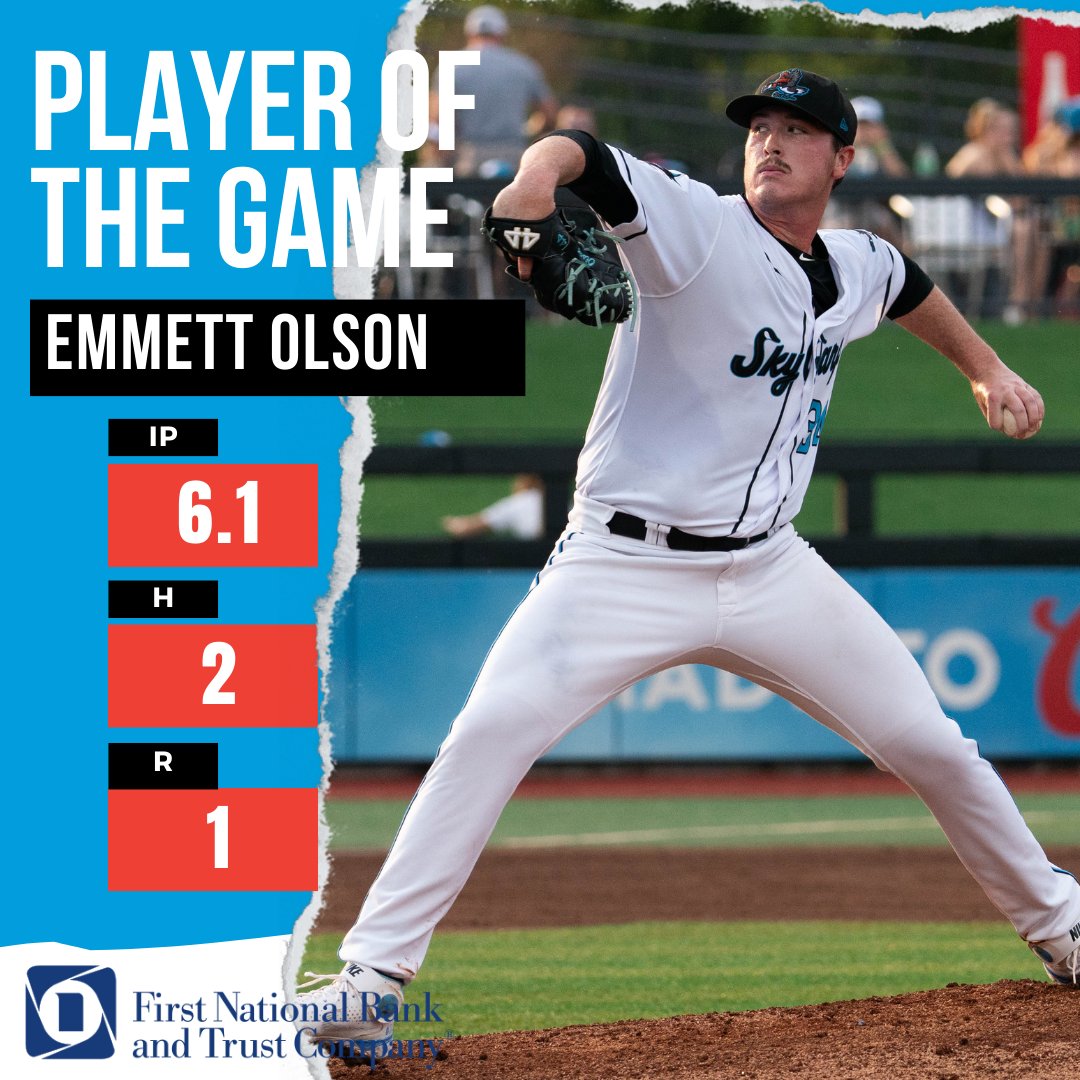 beloitskycarp's tweet photo. It was Emmett's night tonight! Our @fnbtsoundadvice Player of the Game was a no-doubter! https://t.co/1pQvh9fjUH